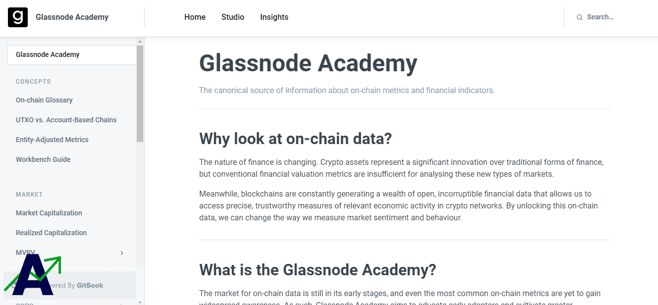 Glassnode academy overview