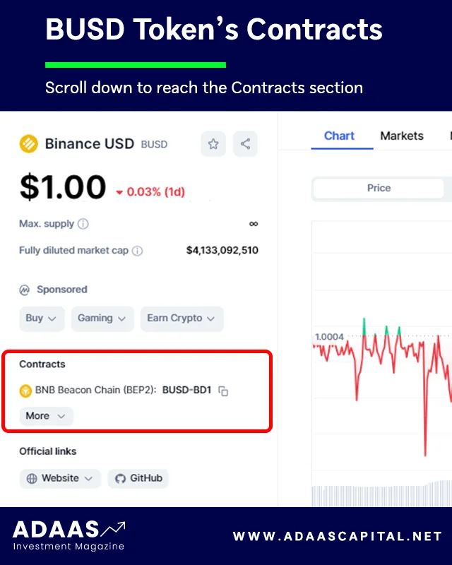 busd page in coinmarketcap - finding contracts section