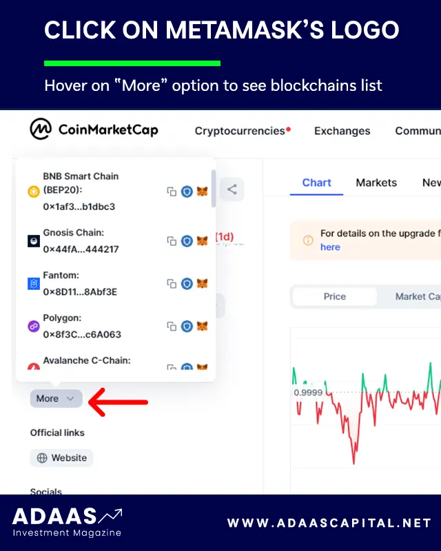 dai profile on coinmarketcap - blockchains list