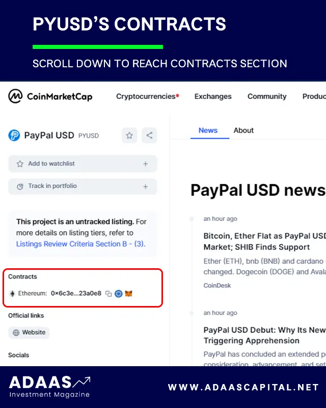 PayPal USD (PYUSD) profile on coinmarketcap