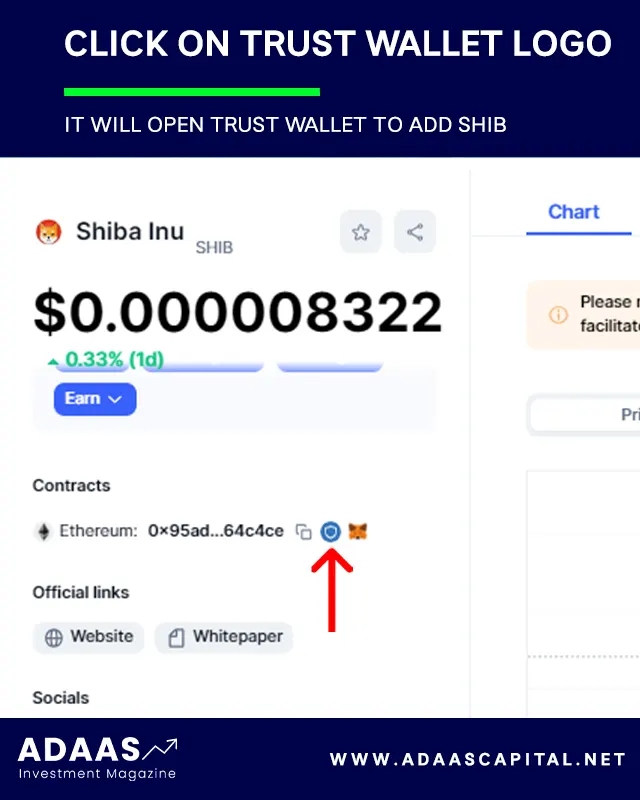 SHIB profile on coinmarketcap - add to TRUST WALLET ETHEREUM network