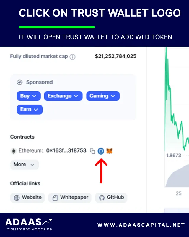 WLD profile on coinmarketcap - add to TRUST WALLET ETHEREUM network
