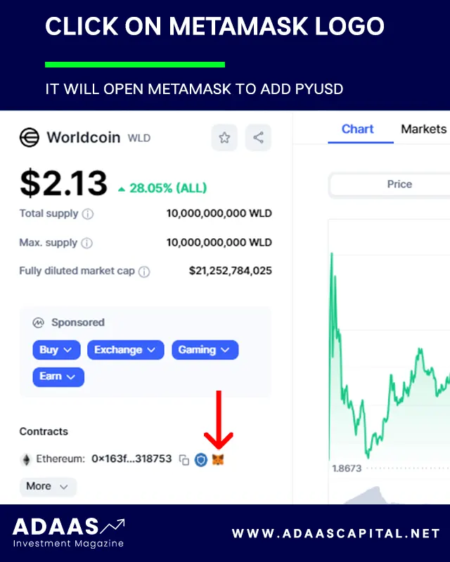Worldcoin profile on coinmarketcap - add to METAMASK ETHEREUM network